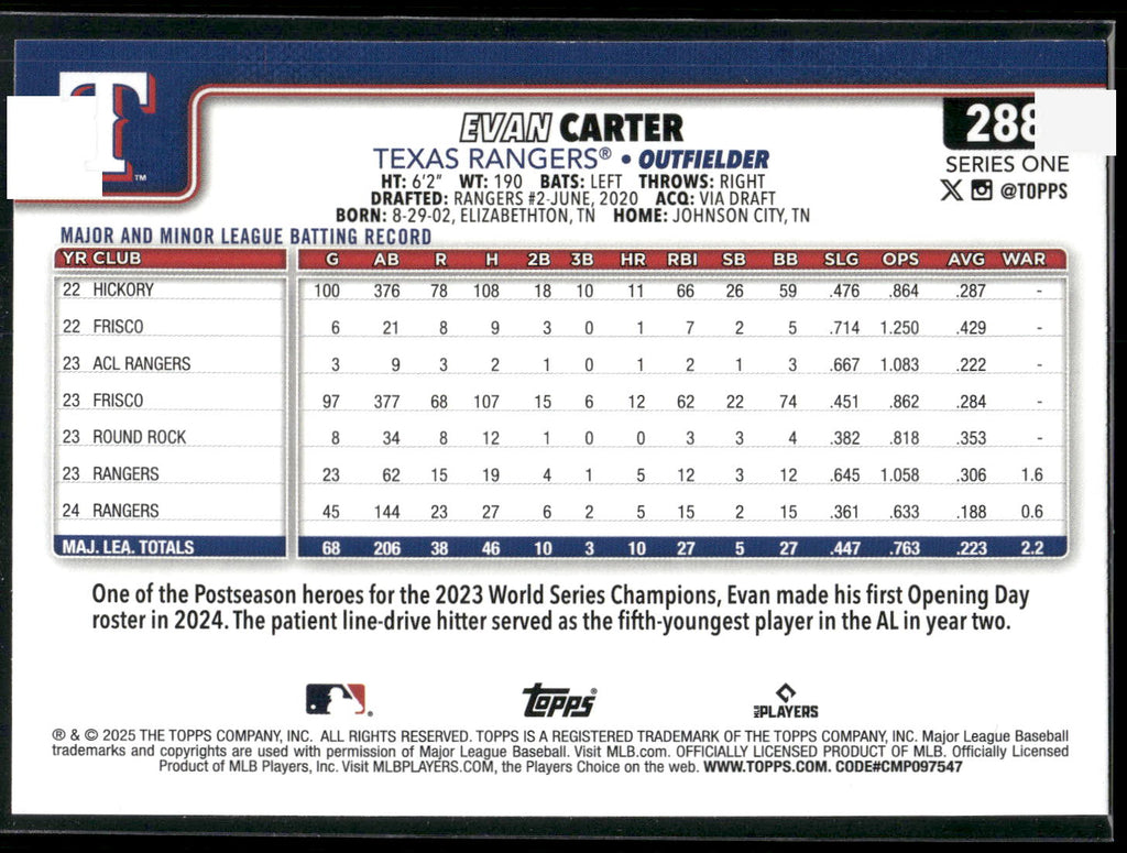 2025 Topps #288 Evan Carter Diamante Foil