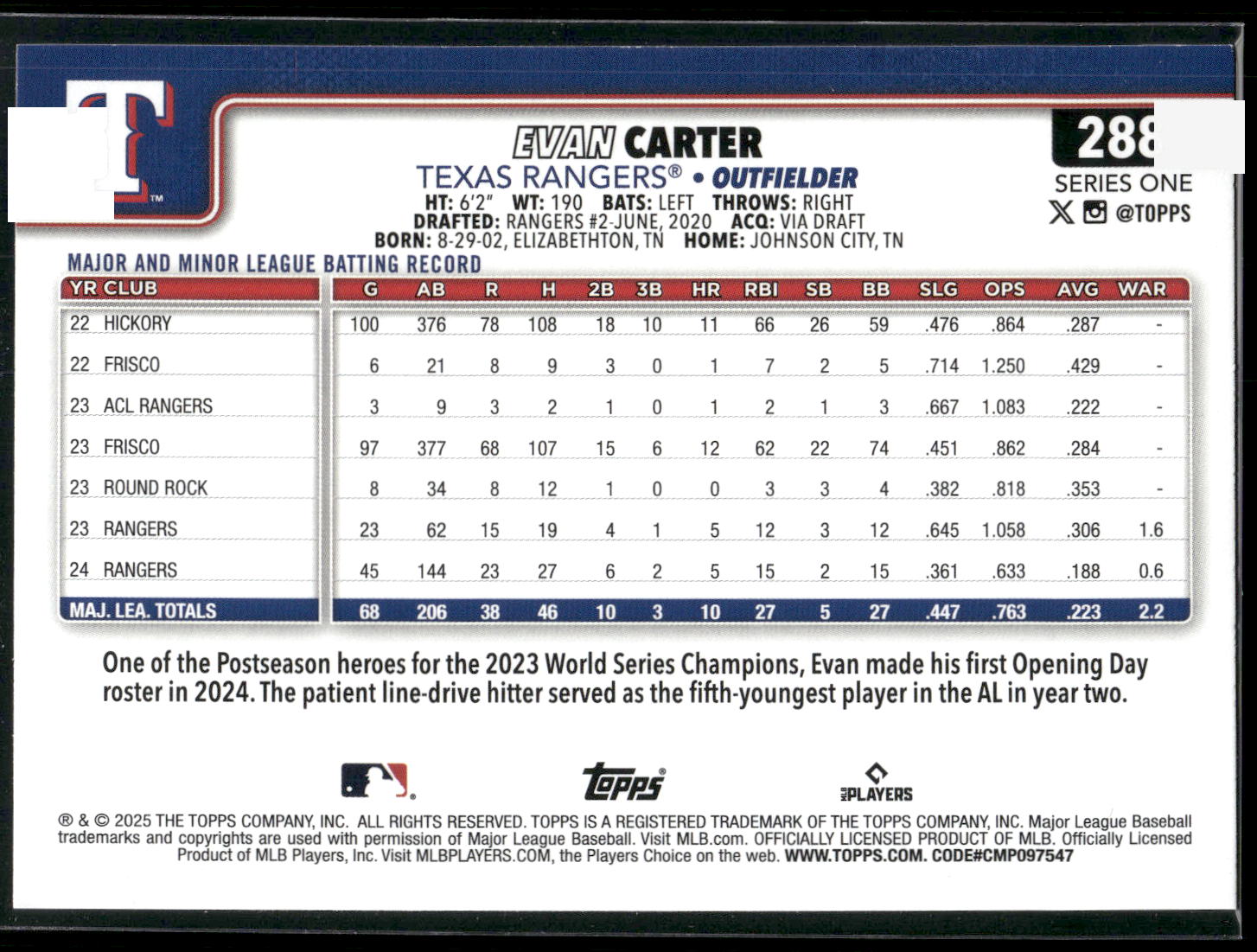 2025 Topps #288 Evan Carter Diamante Foil
