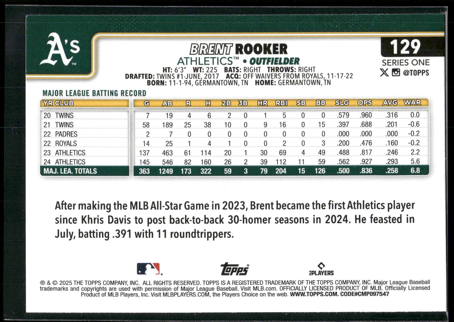 2025 Topps #129 Brent Rooker Diamante Foil
