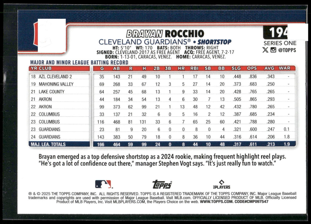 2025 Topps #194 Brayan Rocchio Diamante Foil