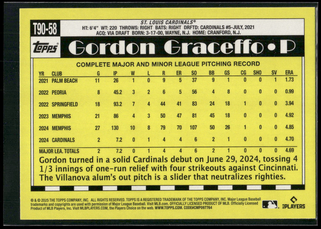 2025 Topps #T90-58 Gordon Graceffo