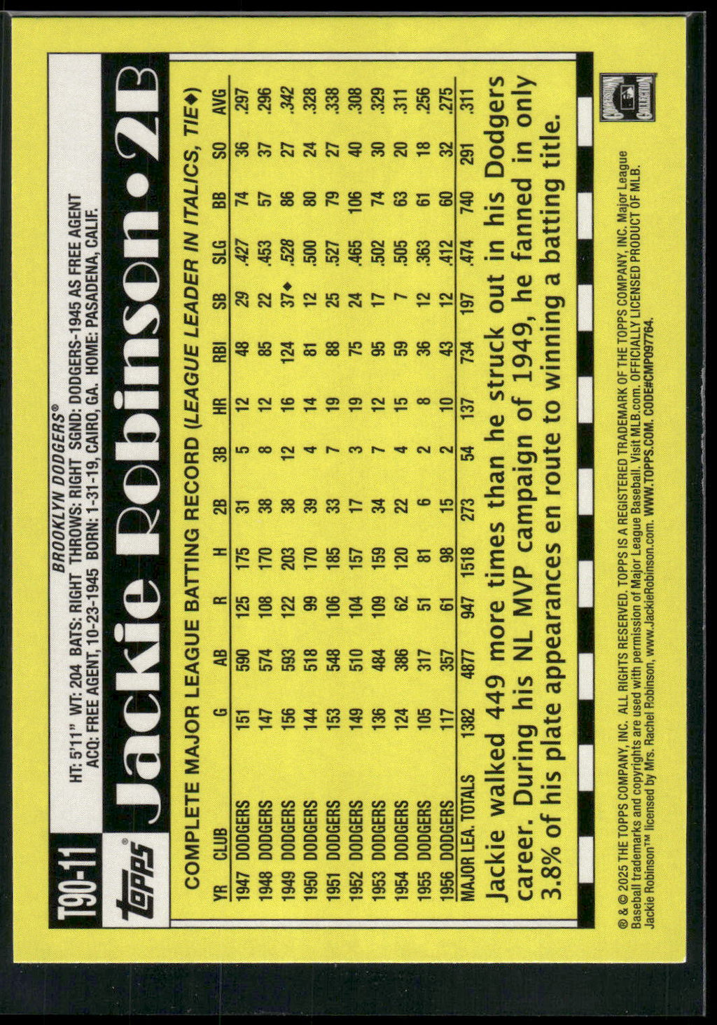 2025 Topps #T90-11 Jackie Robinson