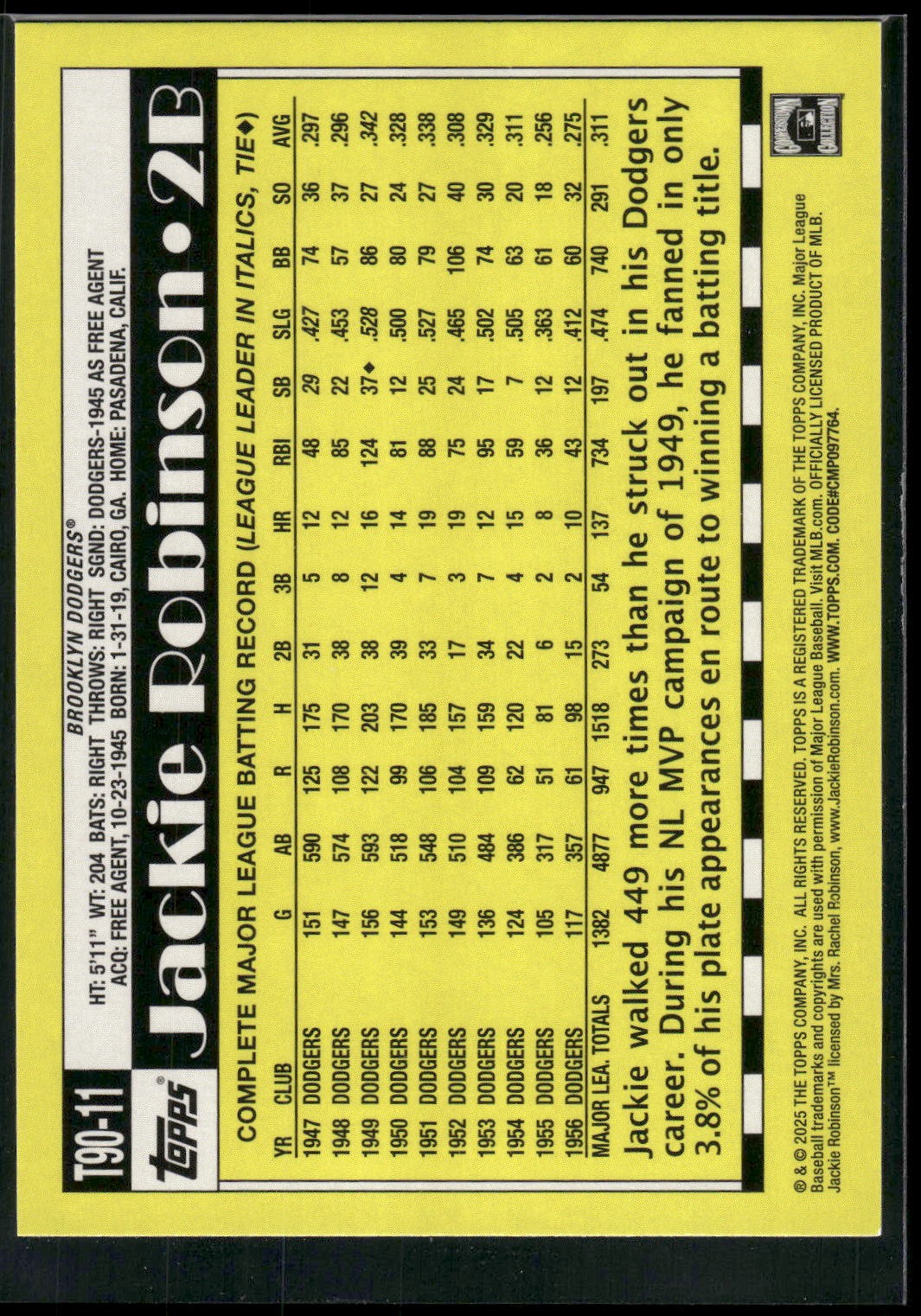 2025 Topps #T90-11 Jackie Robinson
