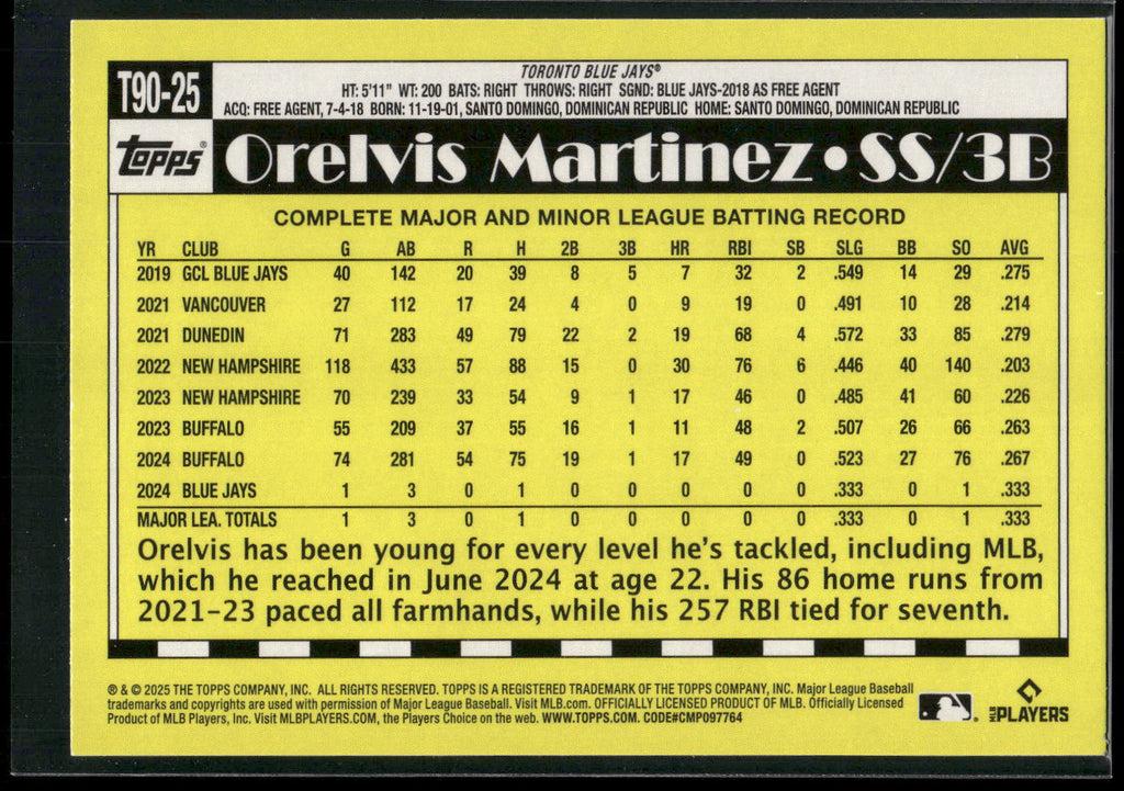 2025 Topps #T90-25 Orelvis Martinez