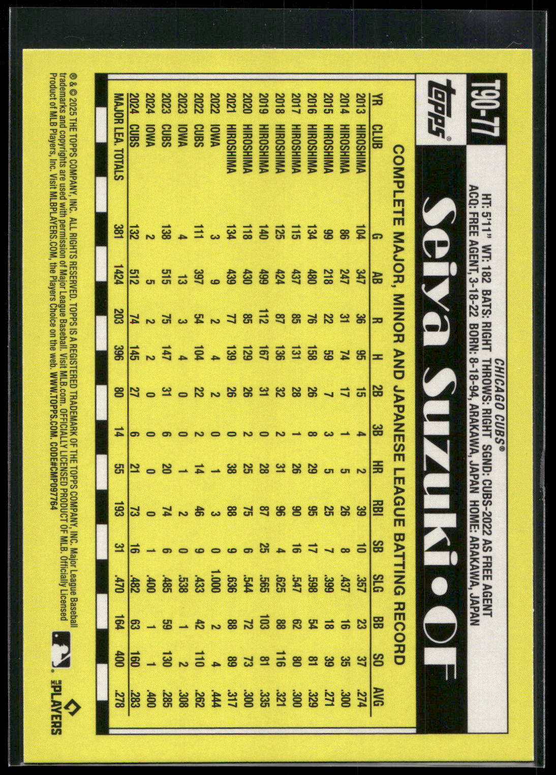 2025 Topps #T90-77 Seiya Suzuki