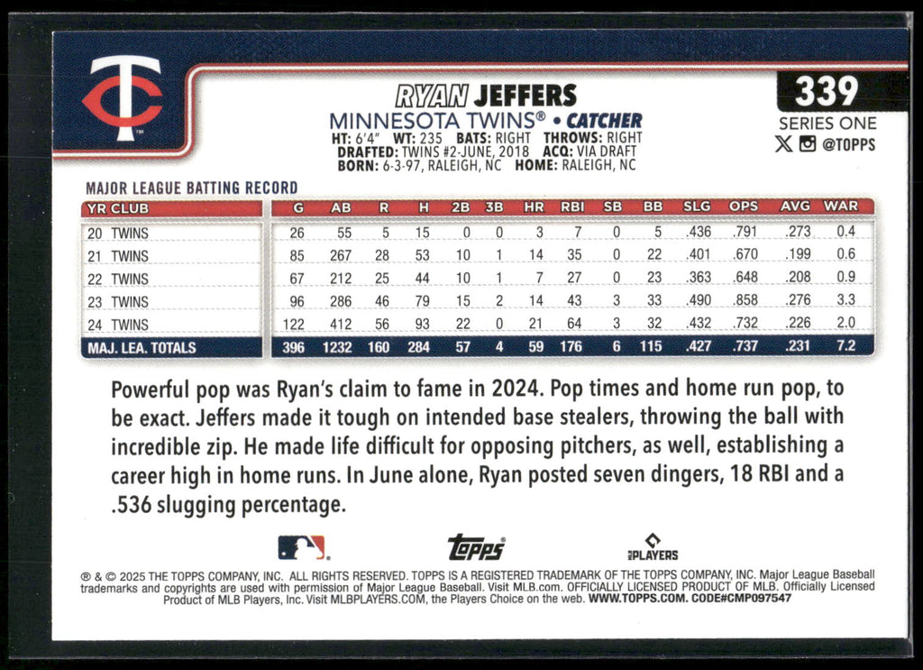 2025 Topps #339 Ryan Jeffers Diamante Foil