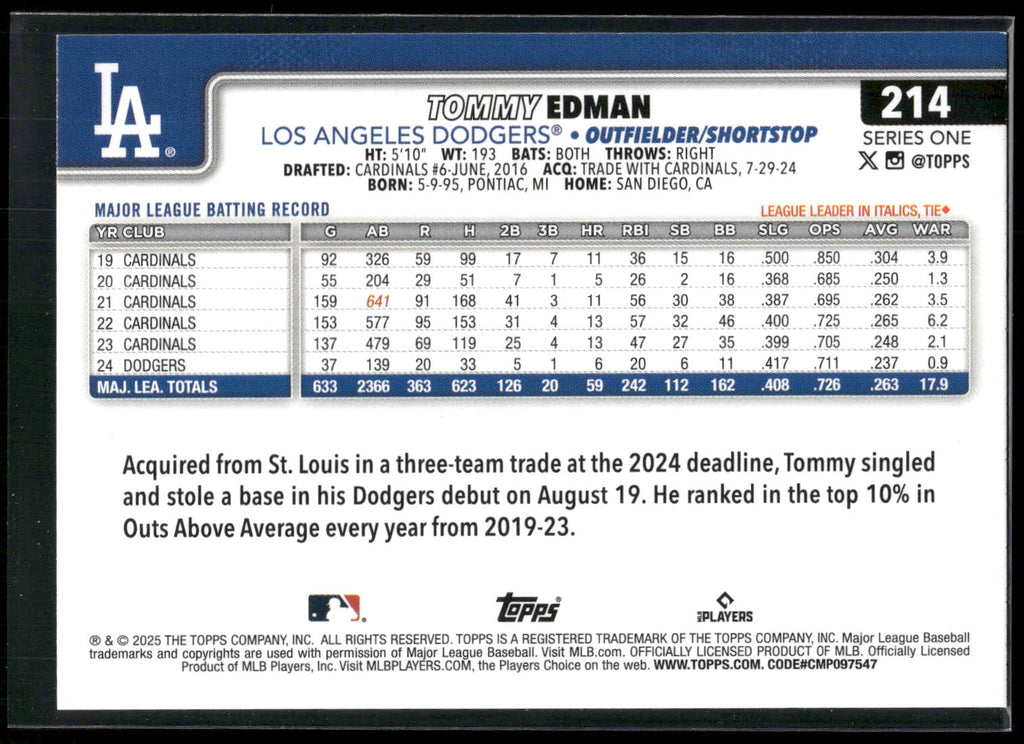2025 Topps #214 Tommy Edman Diamante Foil