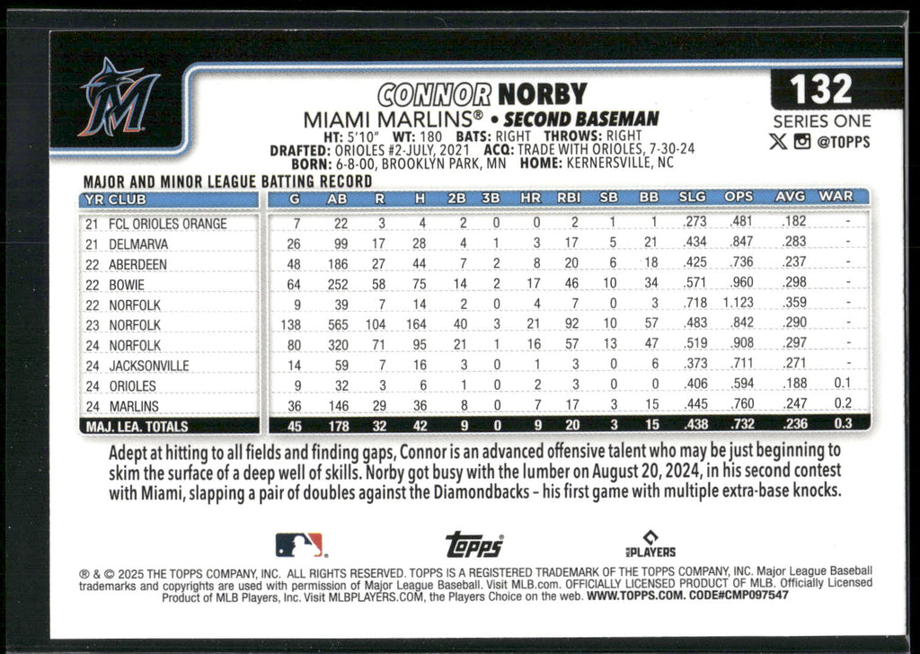 2025 Topps #132 Connor Norby Diamante Foil
