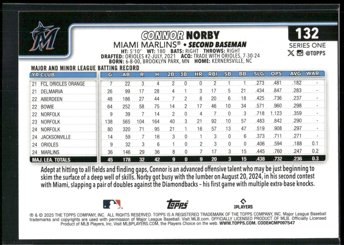 2025 Topps #132 Connor Norby Diamante Foil