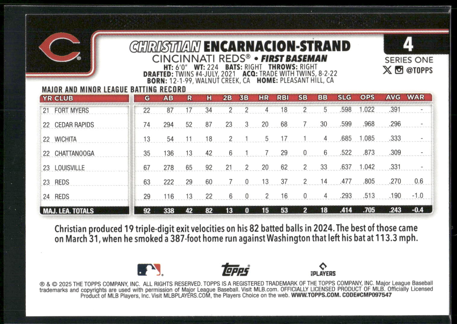 2025 Topps #4 Christian Encarnacion-Strand Diamante Foil