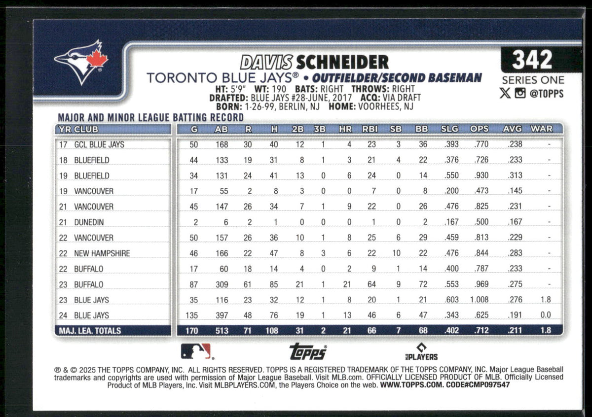 2025 Topps #342 Davis Schneider Diamante Foil