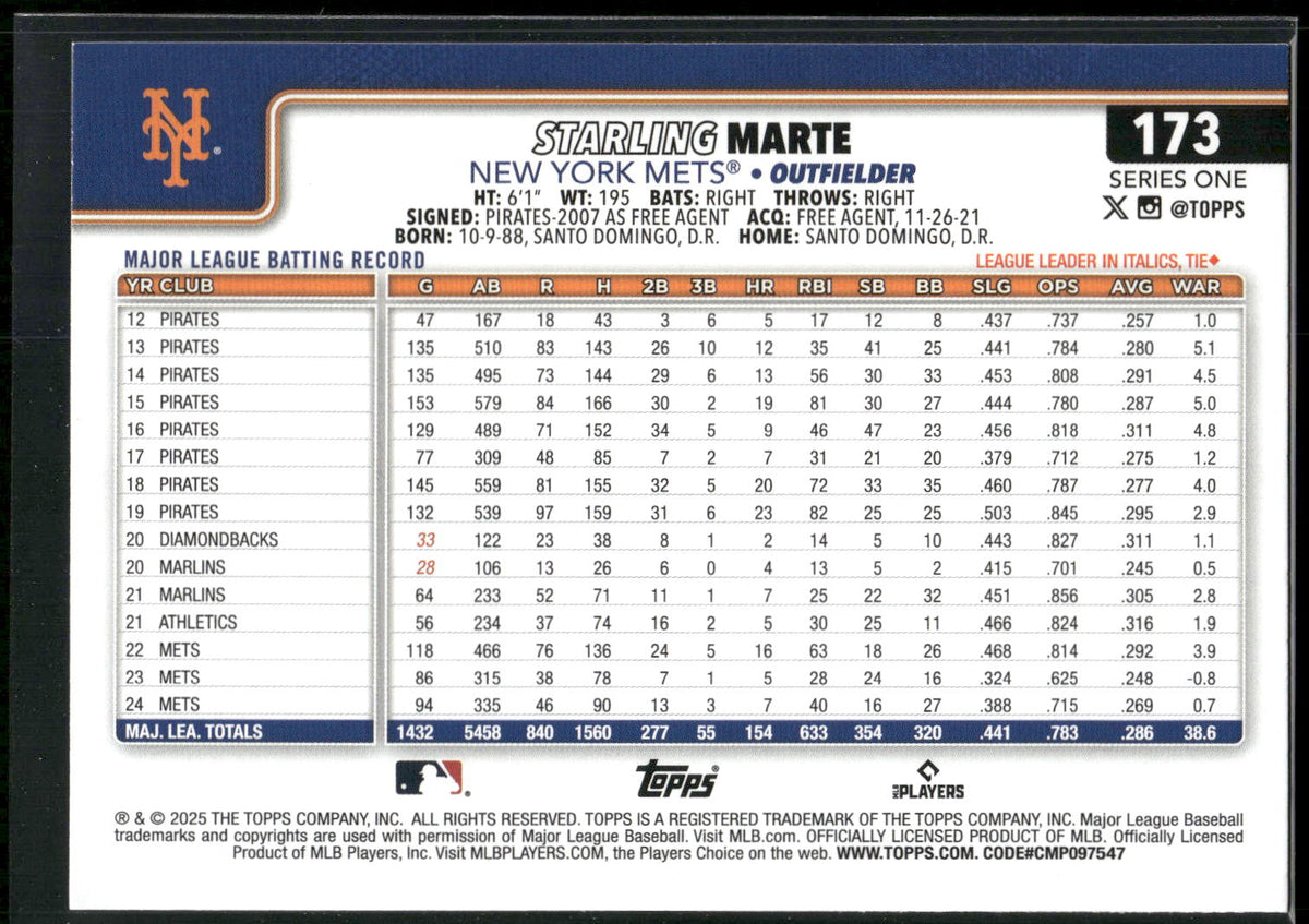 2025 Topps #173 Starling Marte Diamante Foil