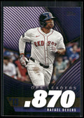 2025 Topps #OPS-13 Rafael Devers OPS Leaders