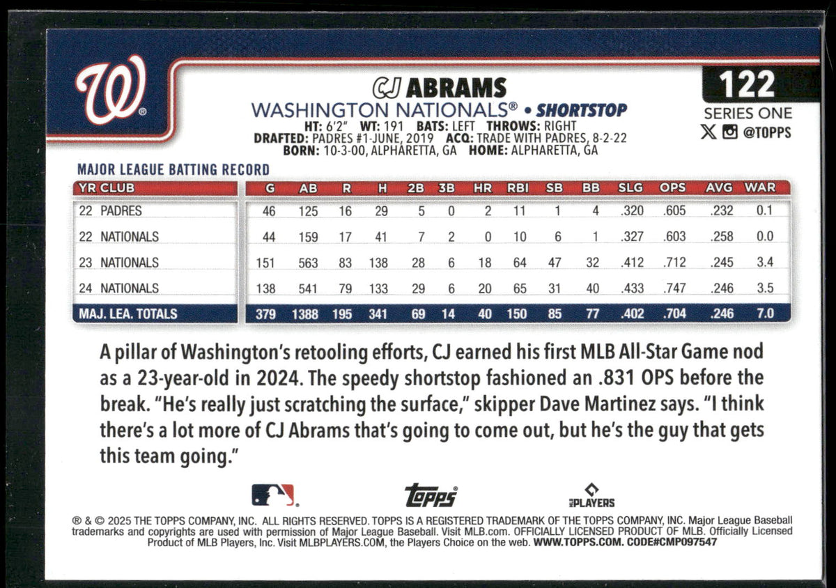 2025 Topps #122 CJ Abrams Rainbow Foil