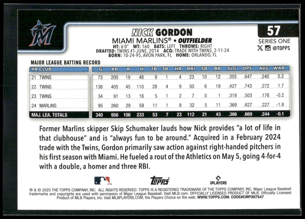 2025 Topps #57 Nick Gordon Rainbow Foil