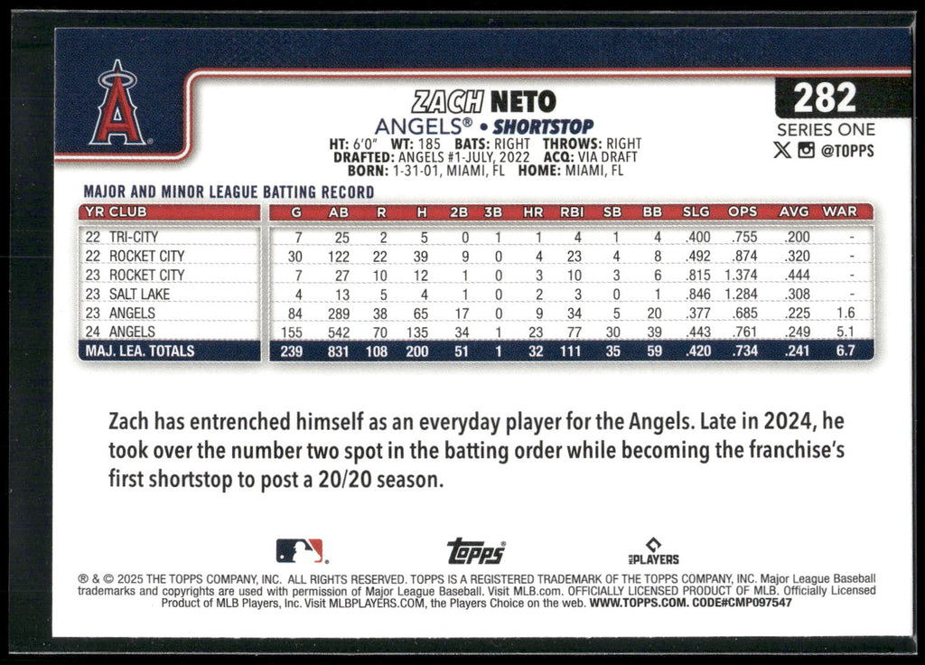 2025 Topps #282 Zach Neto Rainbow Foil