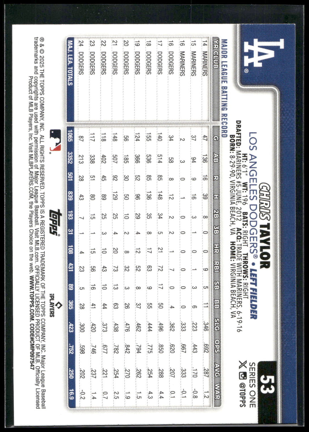 2025 Topps #53 Chris Taylor Rainbow Foil