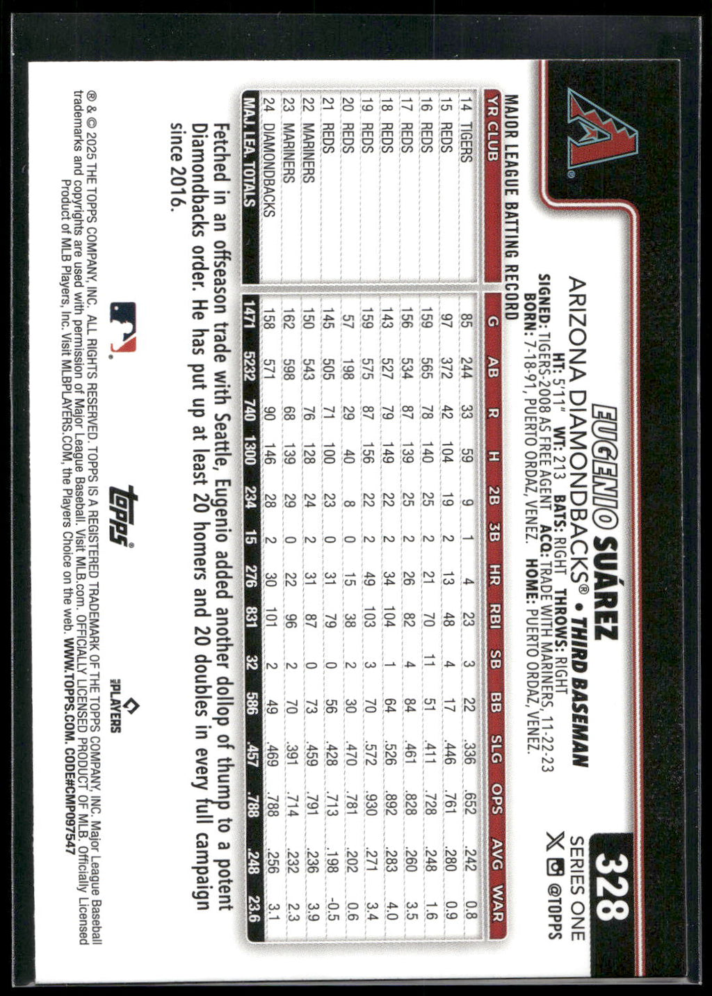 2025 Topps #328 Eugenio Suárez Rainbow Foil