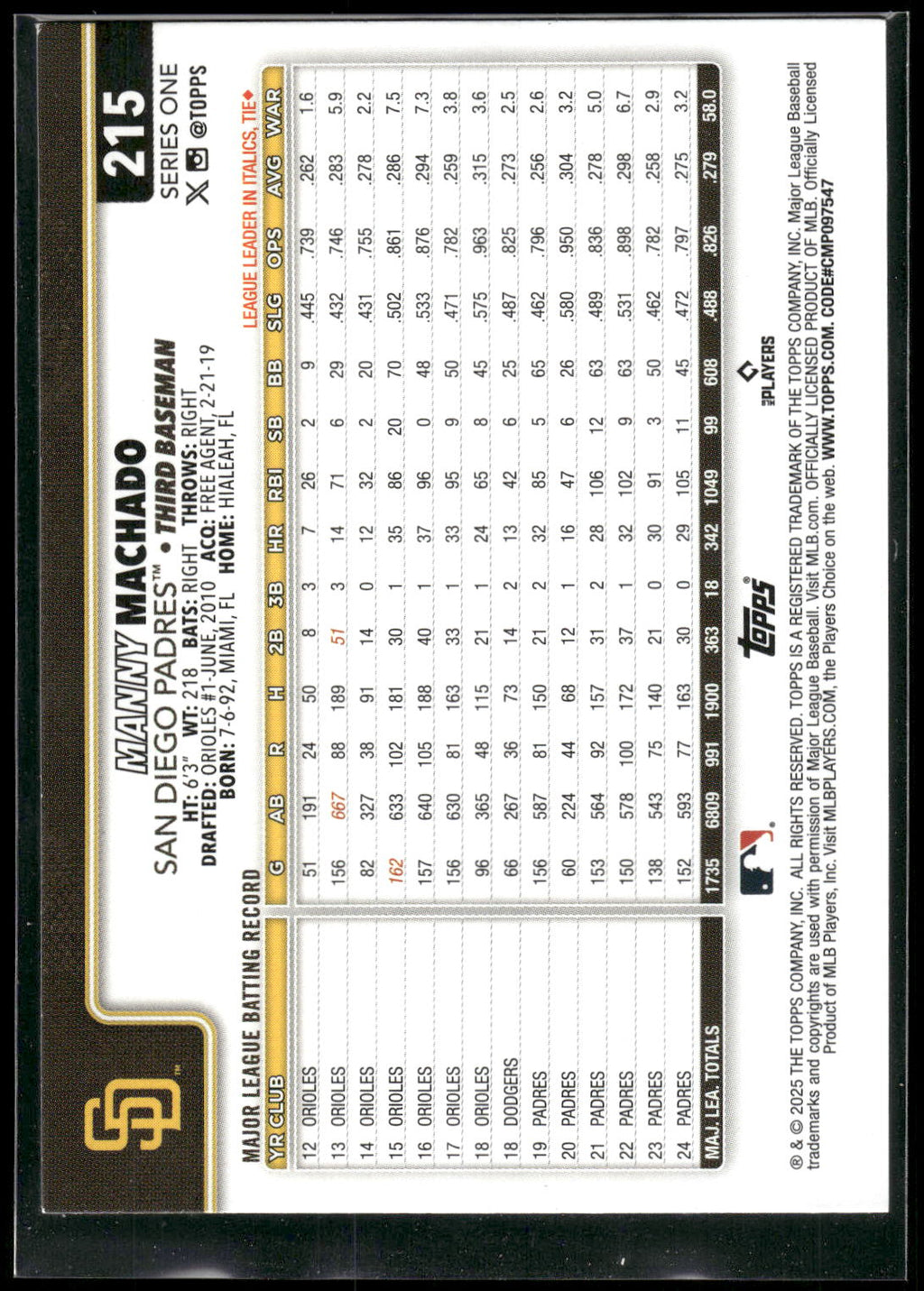 2025 Topps #215 Manny Machado Rainbow Foil