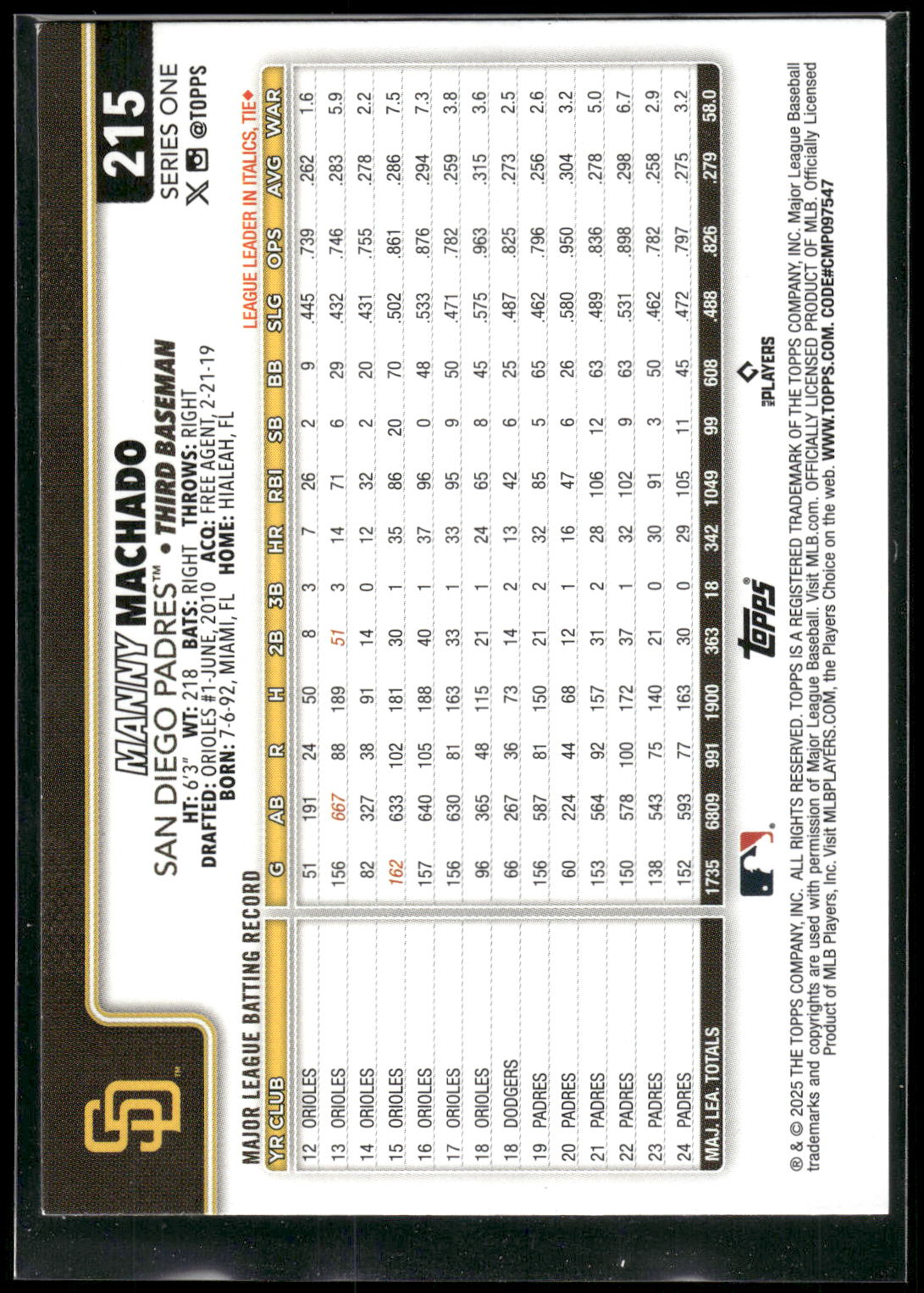 2025 Topps #215 Manny Machado Rainbow Foil