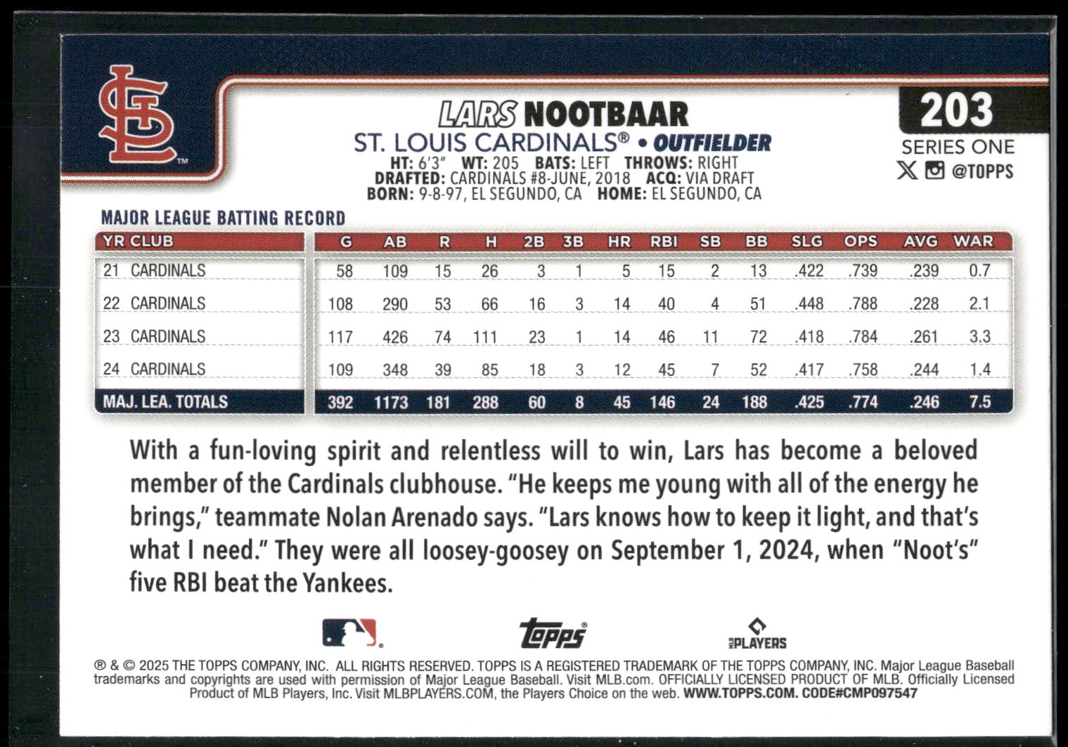 2025 Topps #203 Lars Nootbaar Rainbow Foil