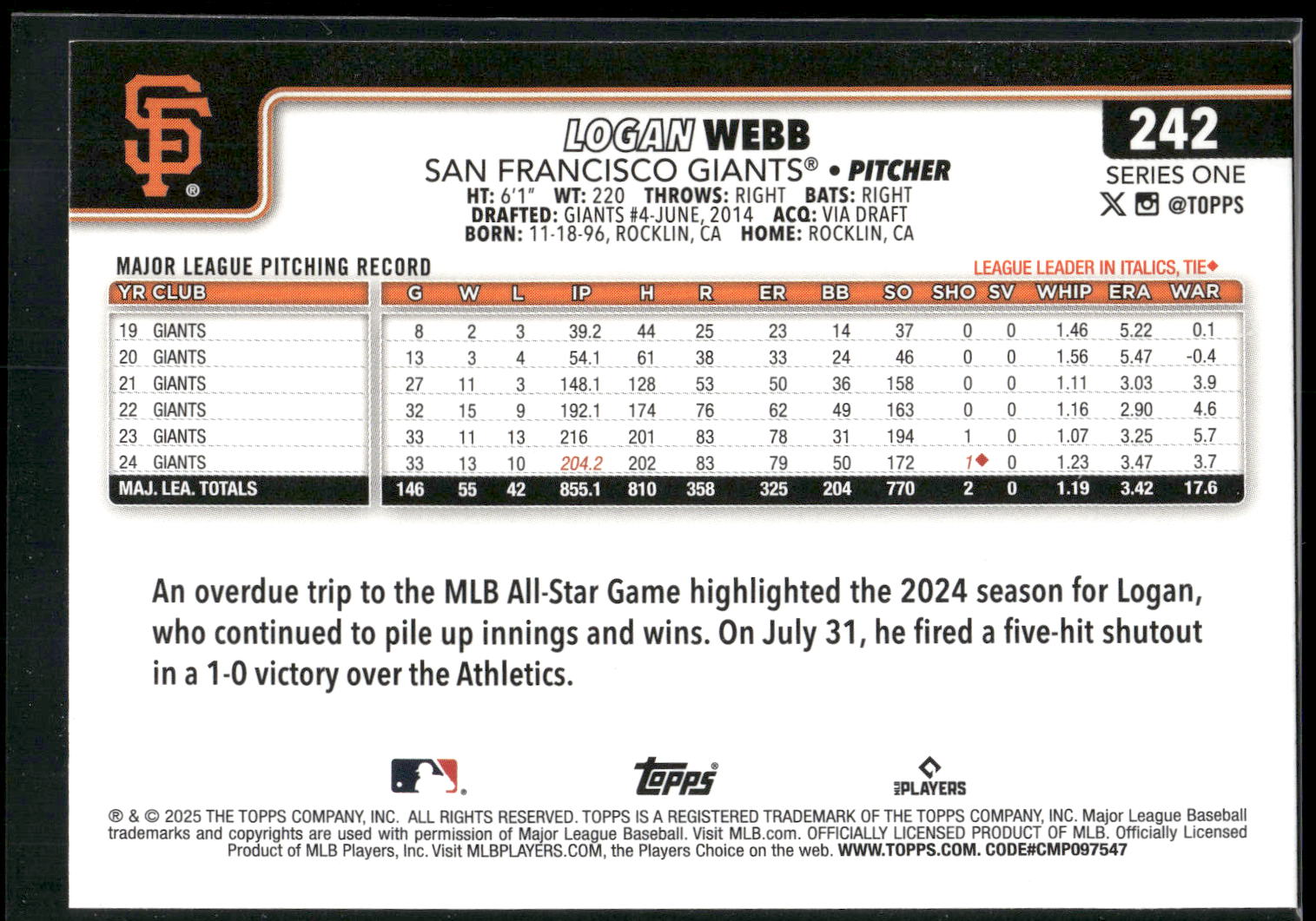 2025 Topps #242 Logan Webb Rainbow Foil
