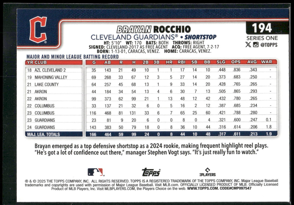 2025 Topps #194 Brayan Rocchio Rainbow Foil