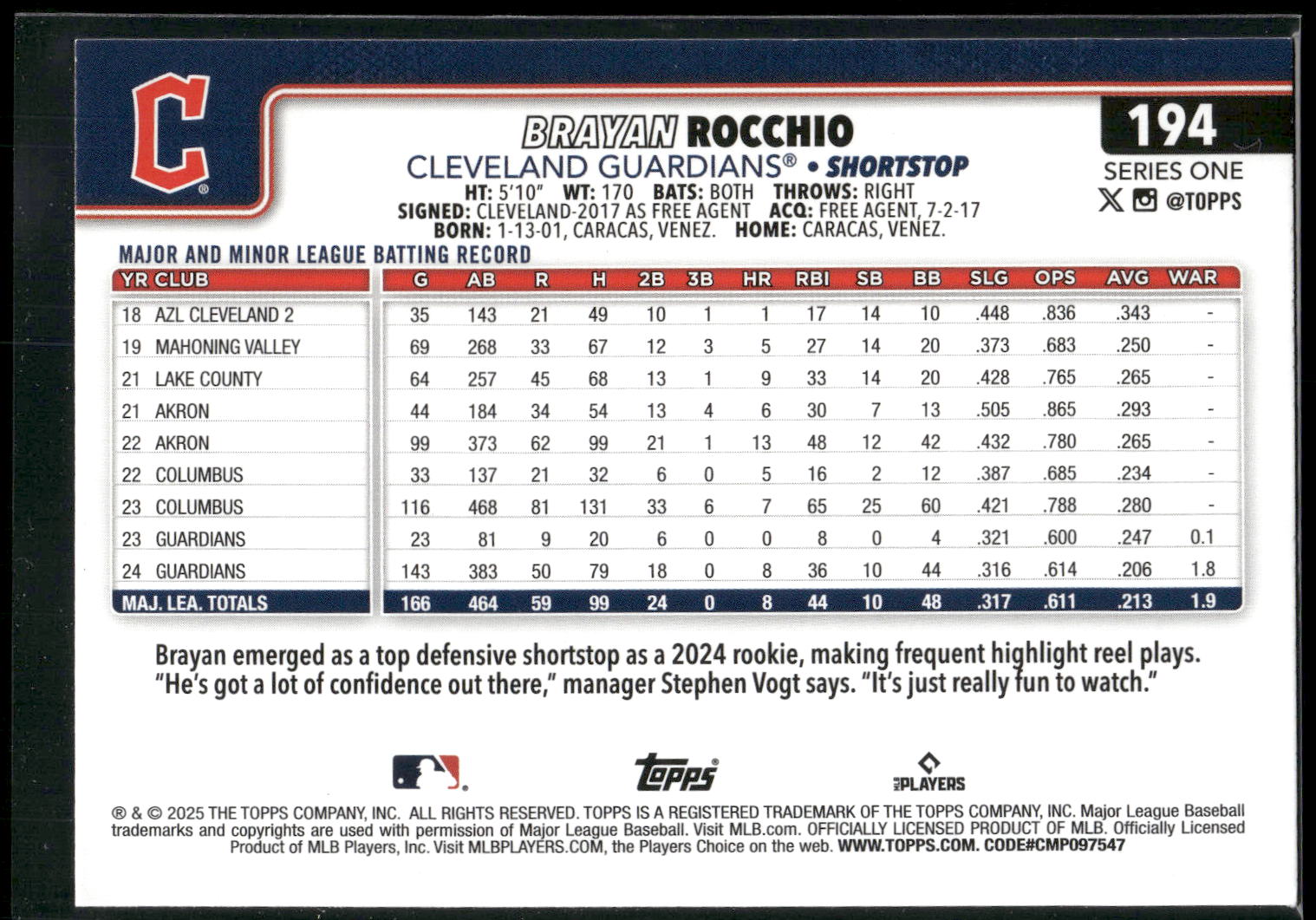 2025 Topps #194 Brayan Rocchio Rainbow Foil