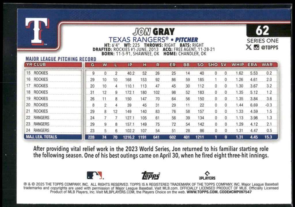 2025 Topps #62 Jon Gray Rainbow Foil
