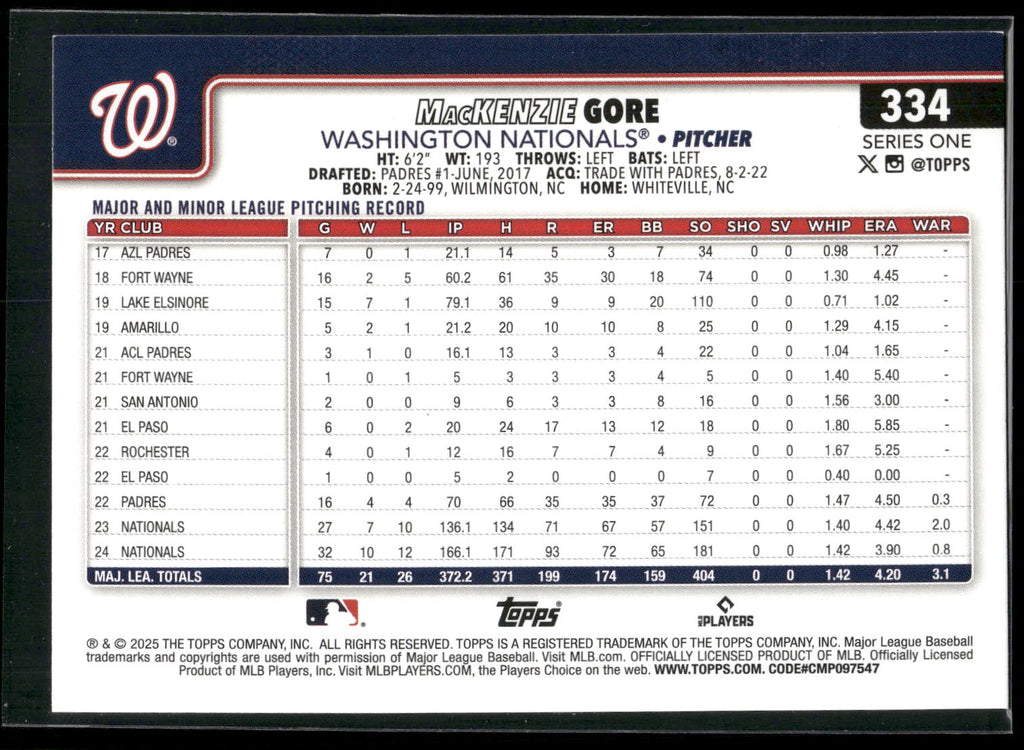 2025 Topps #334 MacKenzie Gore Rainbow Foil