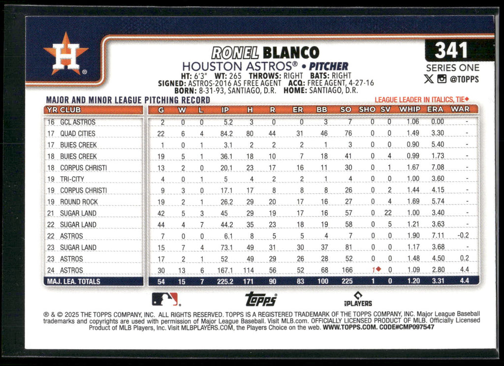 2025 Topps #341 Ronel Blanco Rainbow Foil