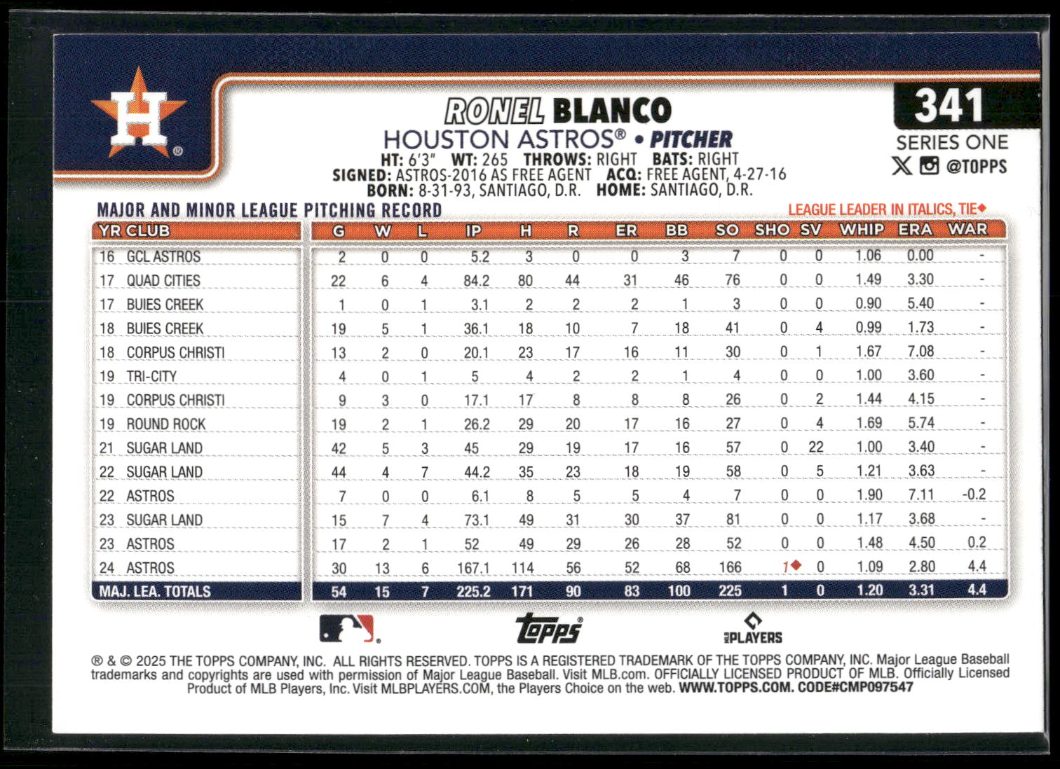 2025 Topps #341 Ronel Blanco Rainbow Foil
