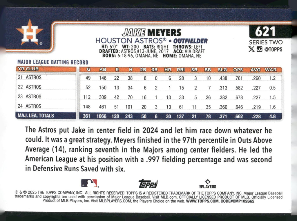 2025 Topps #621 Jake Meyers Rainbow Foil