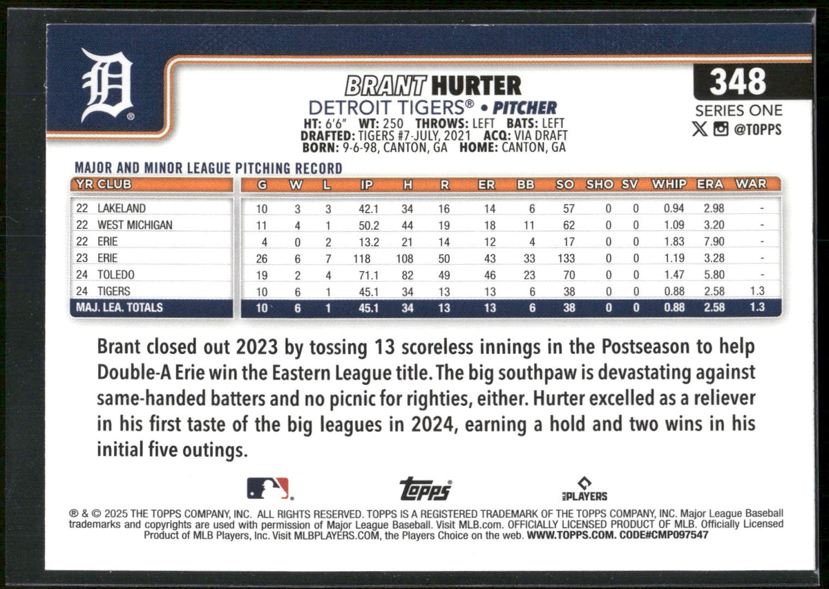 2025 Topps #348 Brant Hurter Sandglitter