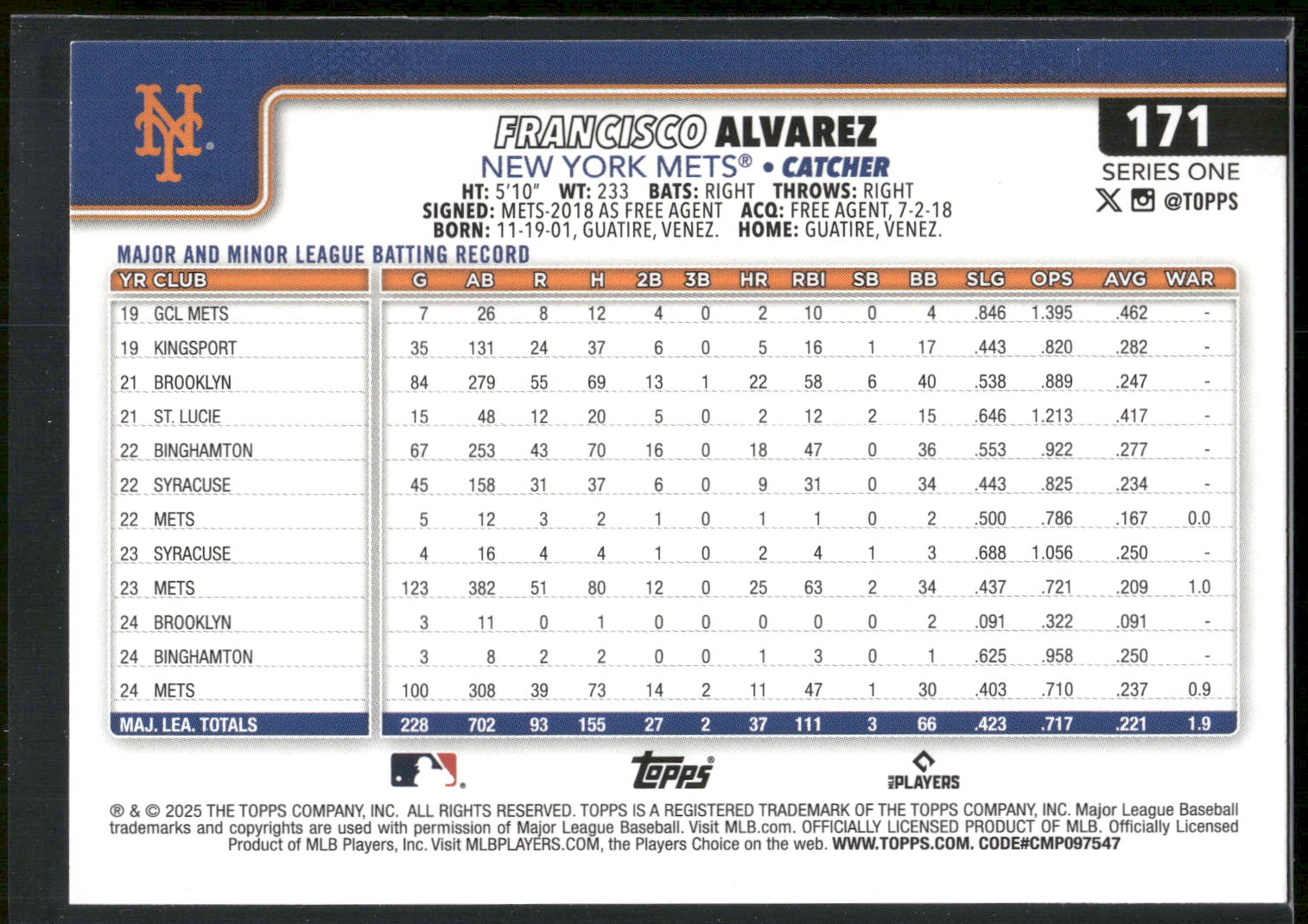 2025 Topps #171 Francisco Alvarez Sandglitter