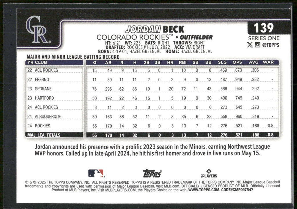2025 Topps #139 Jordan Beck Sandglitter