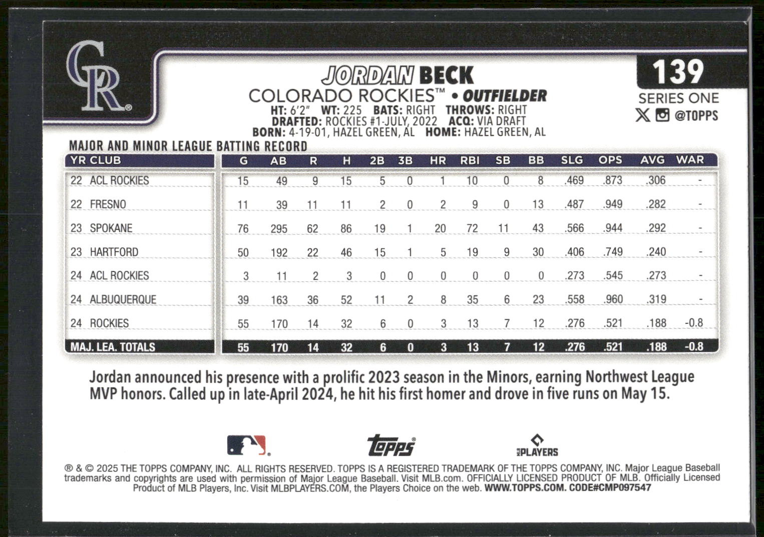 2025 Topps #139 Jordan Beck Sandglitter