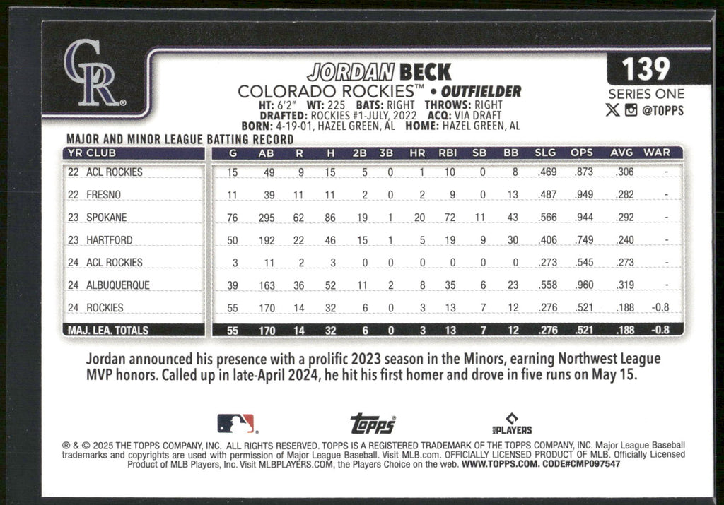 2025 Topps #139 Jordan Beck Sandglitter