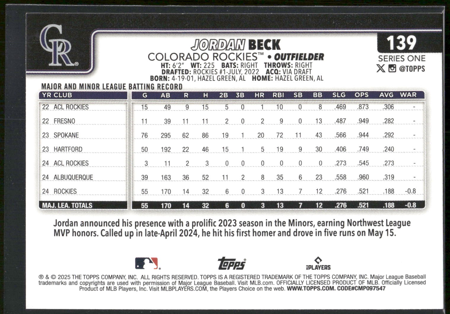2025 Topps #139 Jordan Beck Sandglitter