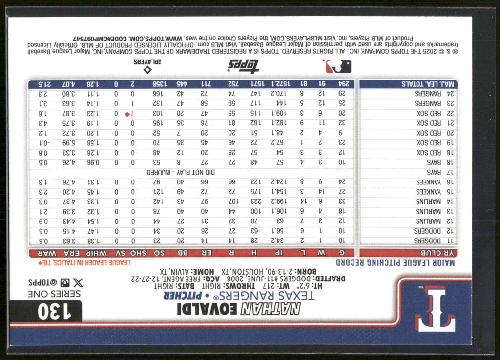 2025 Topps #130 Nathan Eovaldi Sandglitter