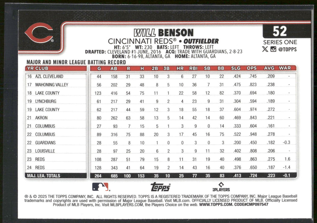 2025 Topps #52 Will Benson Sandglitter