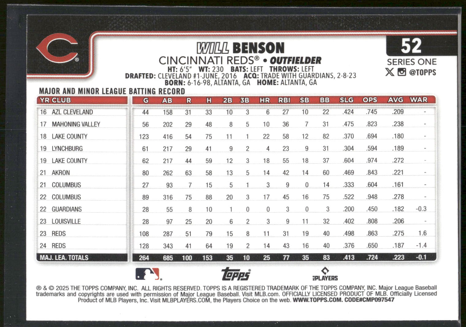 2025 Topps #52 Will Benson Sandglitter
