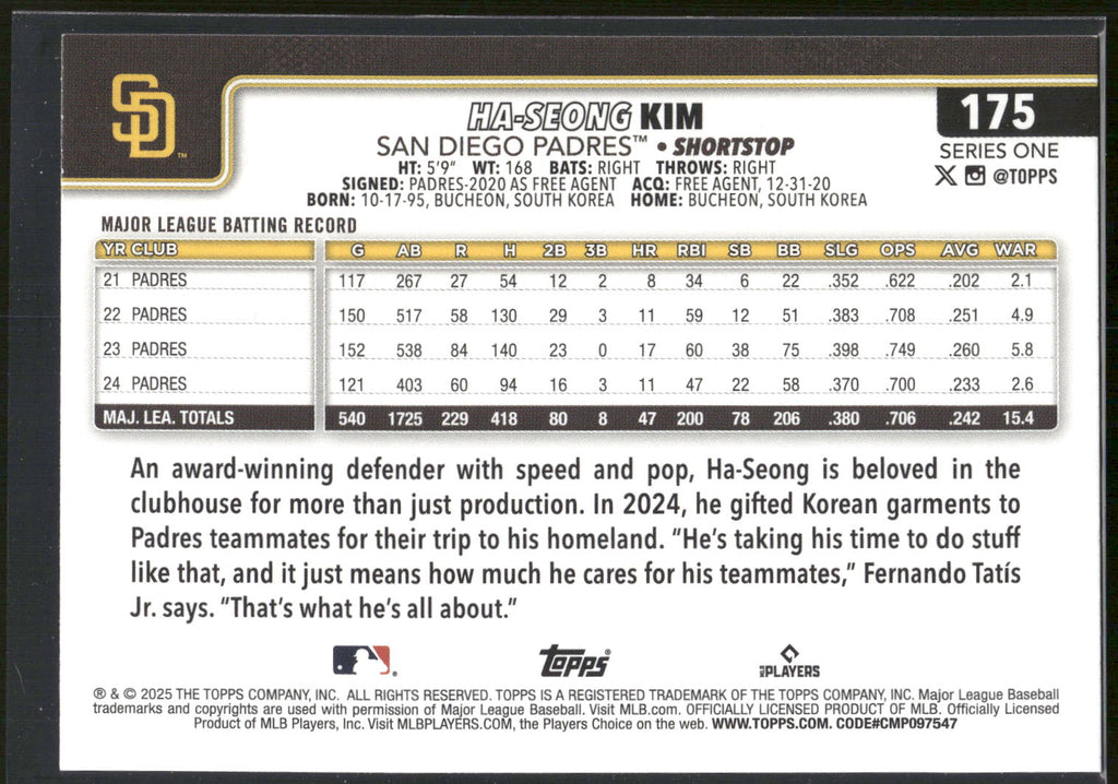2025 Topps #175 Ha-Seong Kim Sandglitter