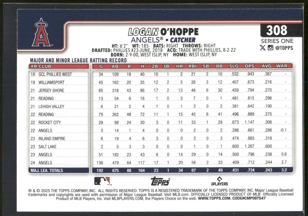 2025 Topps #308 Logan O'Hoppe Sandglitter