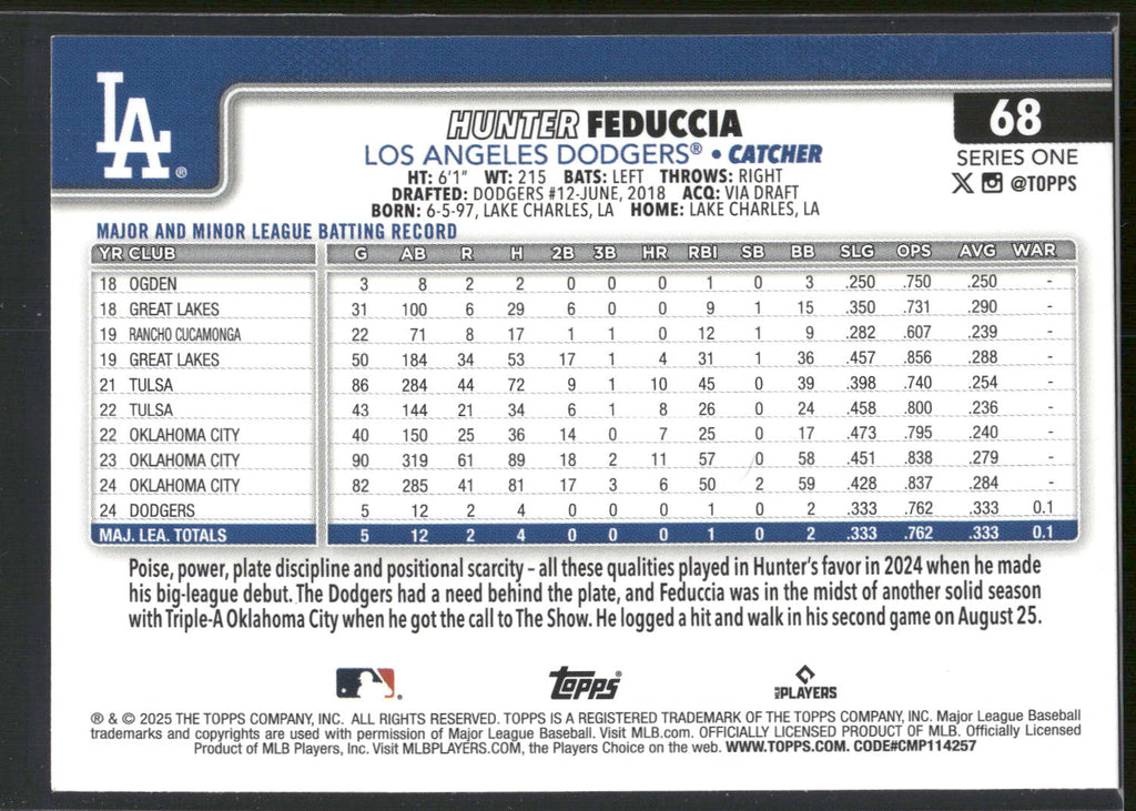 2025 Topps #68 Hunter Feduccia Holiday Tin Variation