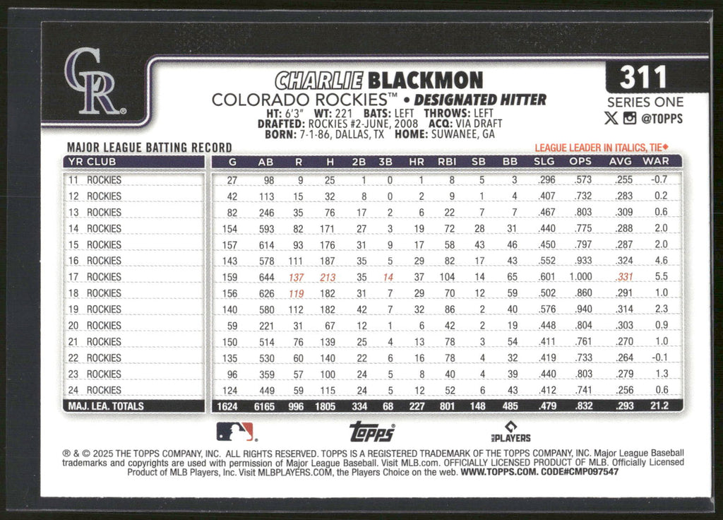 2025 Topps #311 Charlie Blackmon Holiday