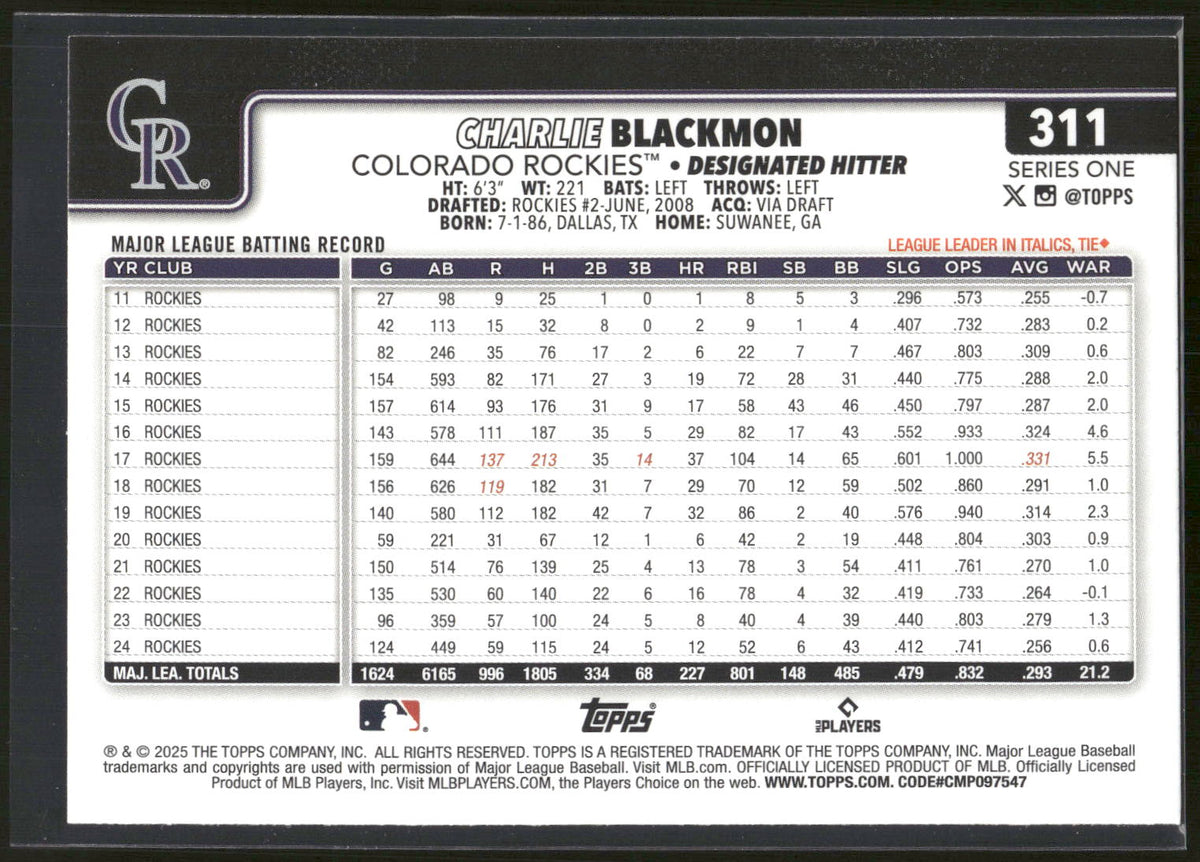 2025 Topps #311 Charlie Blackmon Holiday