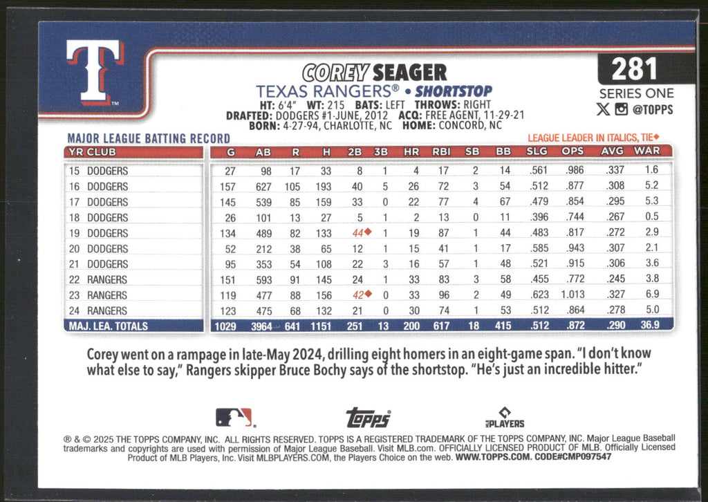 2025 Topps #281 Corey Seager Holiday