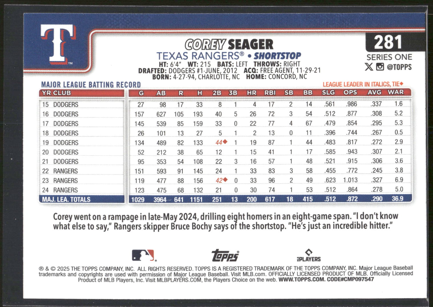 2025 Topps #281 Corey Seager Holiday