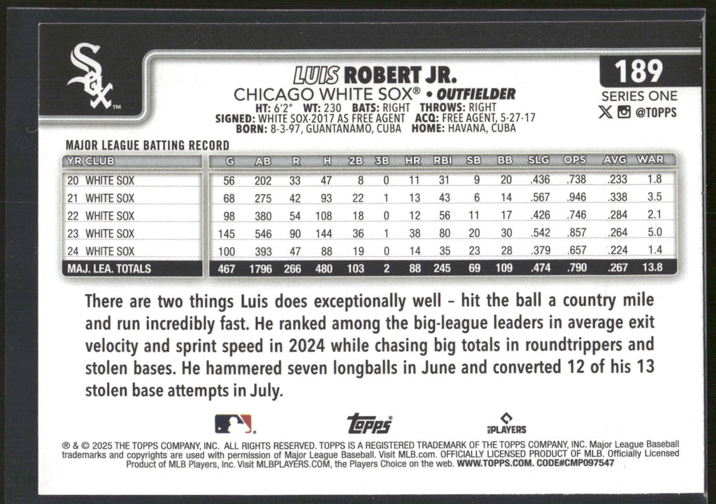 2025 Topps #189 Luis Robert Jr. Holiday